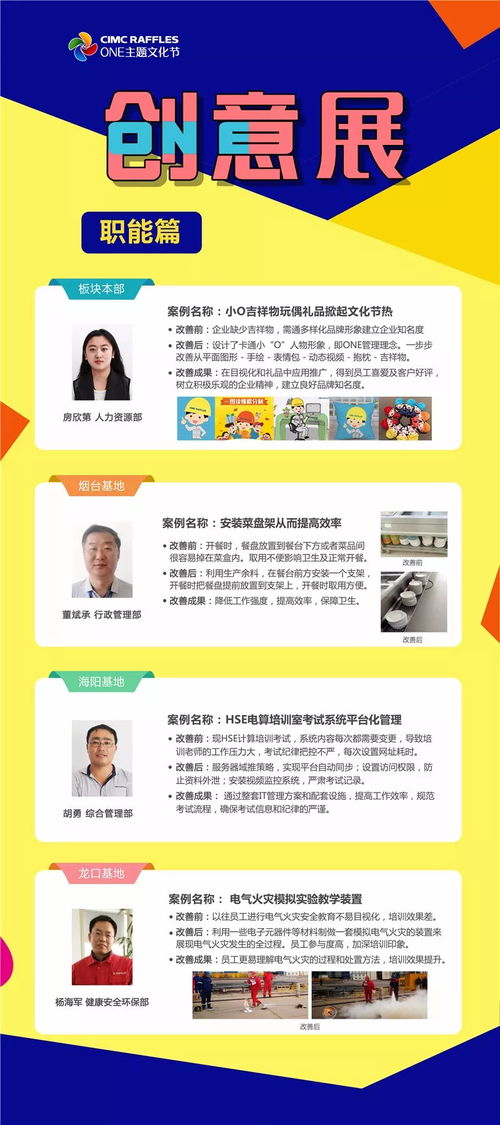 小創(chuàng)意撬動大市場 第二屆文化節(jié)數字文創(chuàng)盛宴拉開帷幕