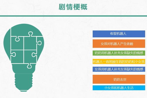 數字守護者 一等獎作品《文脈織網》在數字文化創(chuàng)意應用中的實踐與啟示